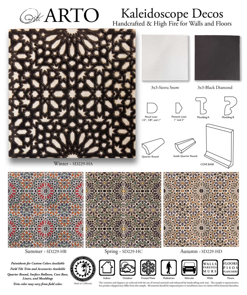 Kaleidoscope_White_Board